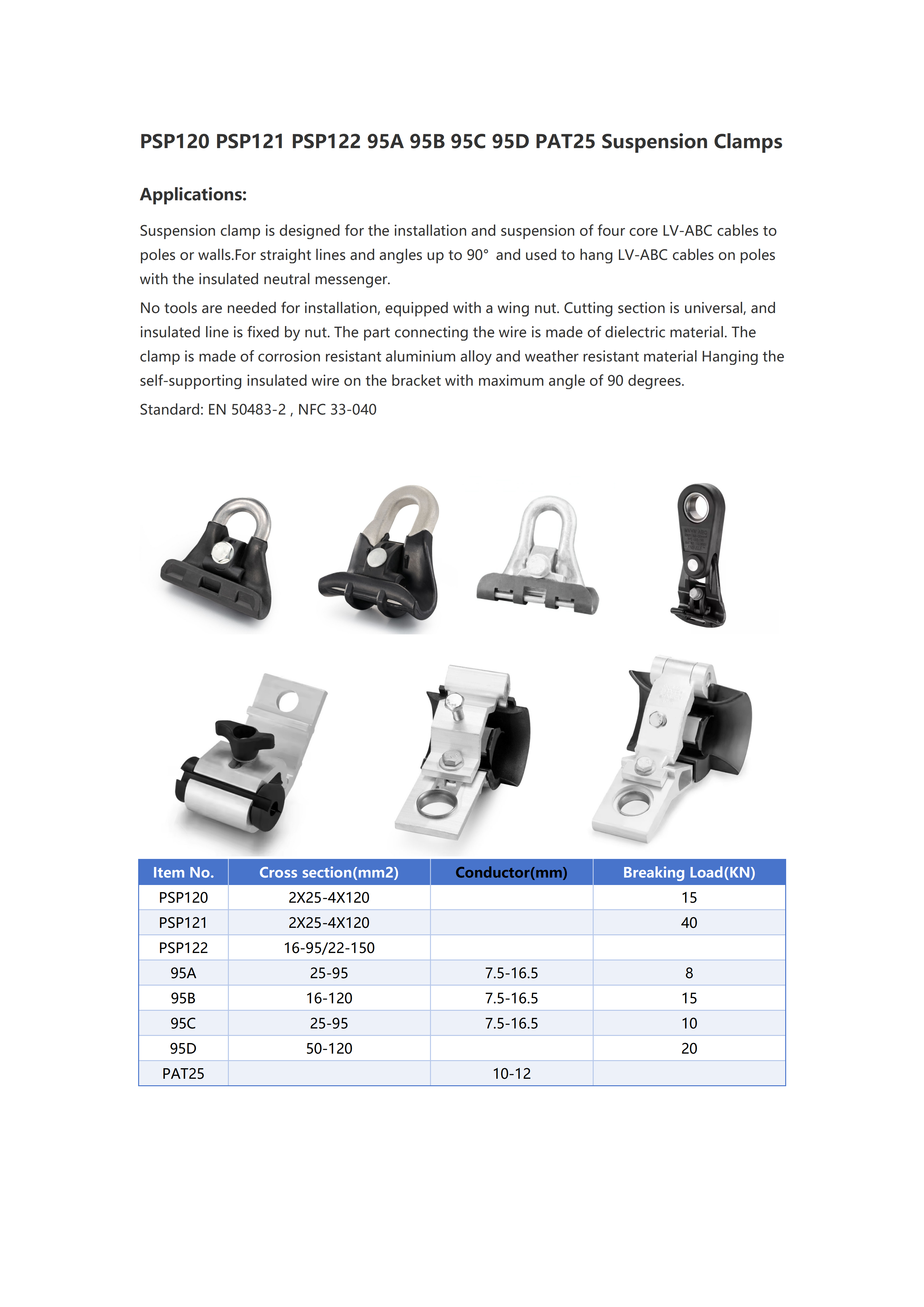95D Suspension Clamp detail 1